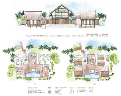 Dự án Six Senses Saigon River Khu Đô Thị Sinh Thái Bên Sông Nhà Mẫu