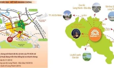 Vị trì Sunflower City Nhơn Trạch – Khu Đô Thị Xanh Đáng Sống