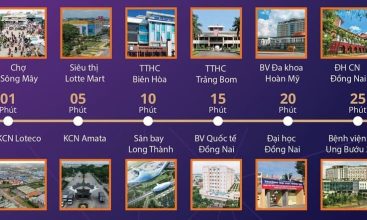 Estella City: Dự án khu đô thị Đồng Nai (4)